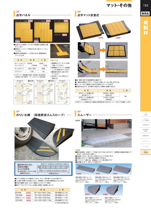 仙台銘板 総合カタログ ≪工事用 安全施設 保安用品≫