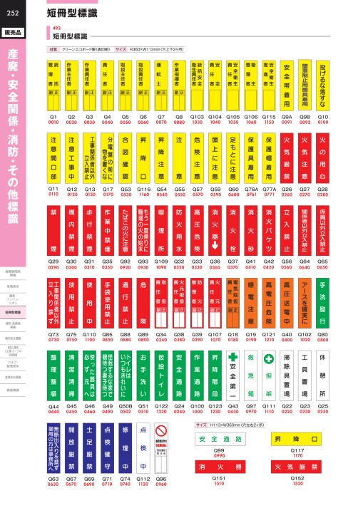 仙台銘板 総合カタログ ≪工事用 安全施設 保安用品≫