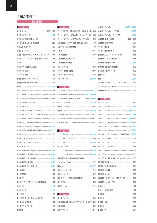 仙台銘板 総合カタログ ≪工事用 安全施設 保安用品≫