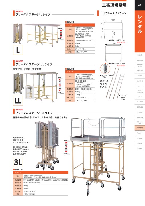 仙台銘板 総合カタログ ≪工事用 安全施設 保安用品≫